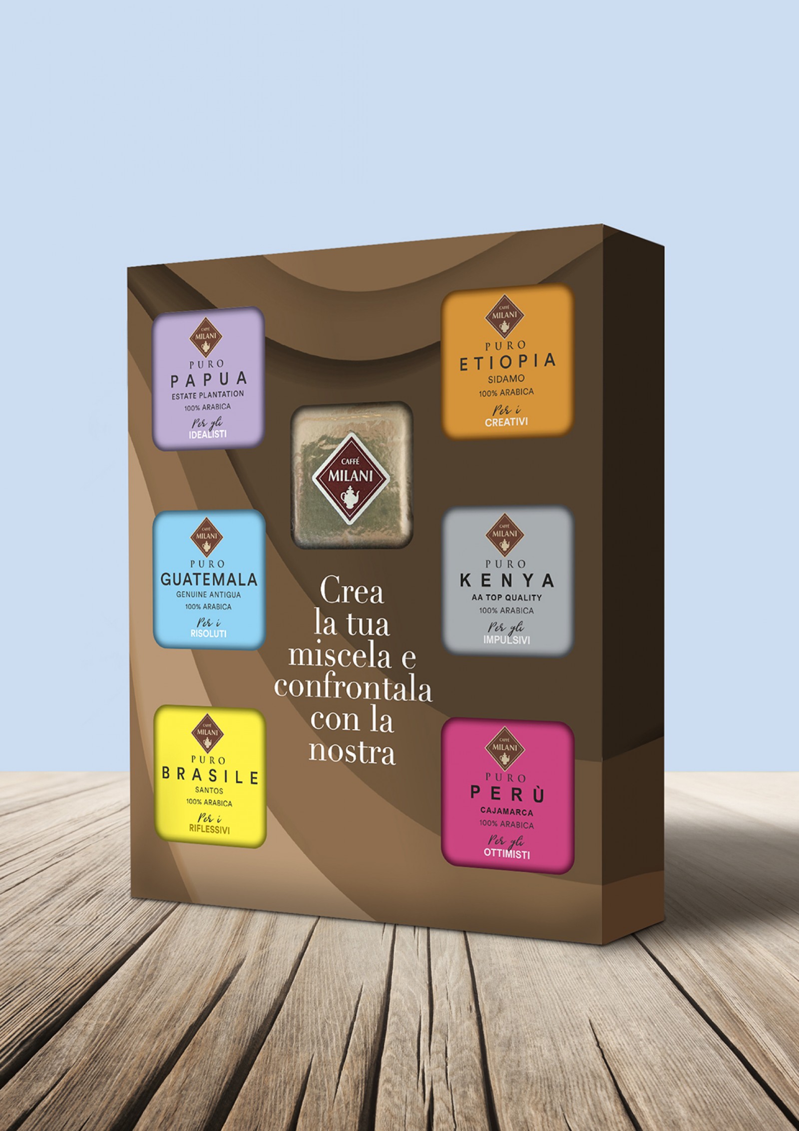 Packaging Packaging